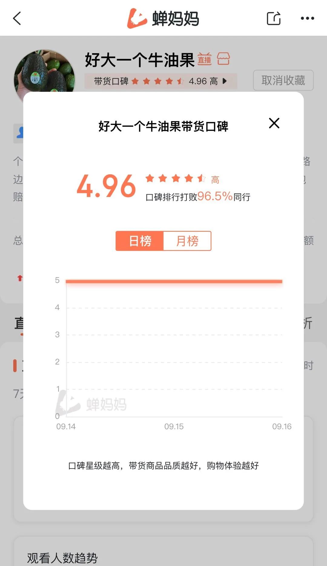 鸟哥笔记,直播带货,蝉妈妈数据,直播间,主播,抖音电商,兴趣电商,抖音电商,直播带货,直播带货 鸟哥笔记,直播带货,蝉妈妈数据,直播间,主播,抖音电商,兴趣电商,抖音电商,直播带货,直播带货