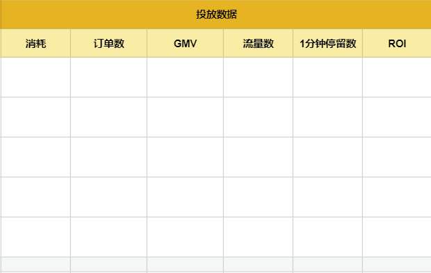 鸟哥笔记,直播带货,阿涛和初欣,直播间,抖音电商,策略,抖音电商,直播带货,电商,直播带货,电商,策略 鸟哥笔记,直播带货,阿涛和初欣,直播间,抖音电商,策略,抖音电商,直播带货,电商,直播带货,电商,策略