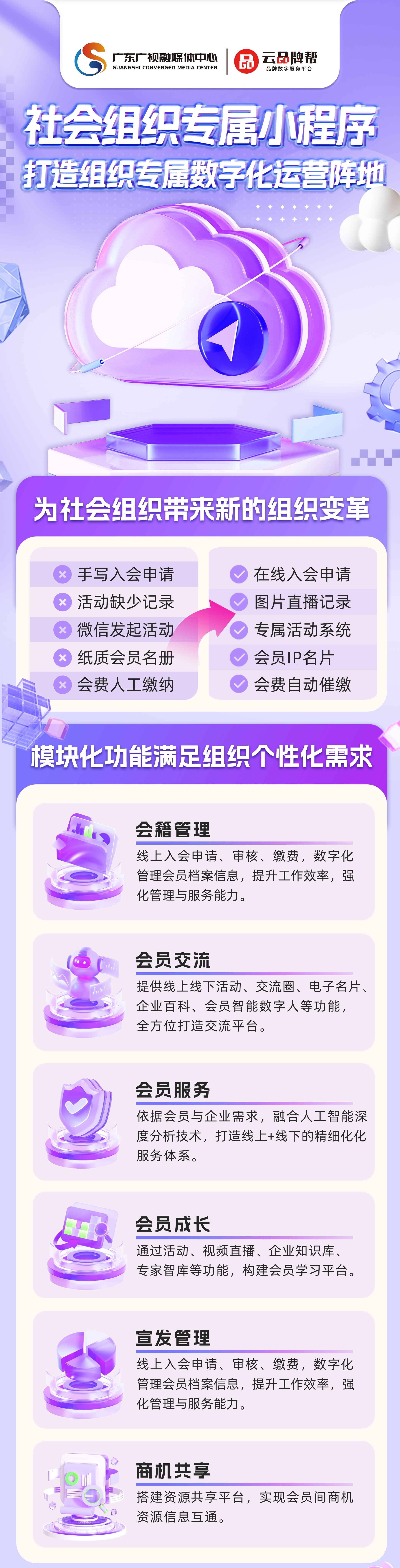 社会组织运营管理遇难题？专属小程序来支招！